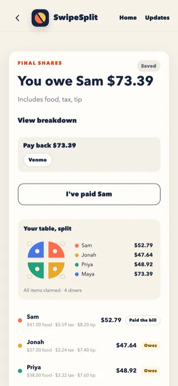 A final shares screen showing what one person owes and a pay-back button